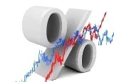 Set Up SPV Company in Cyprus